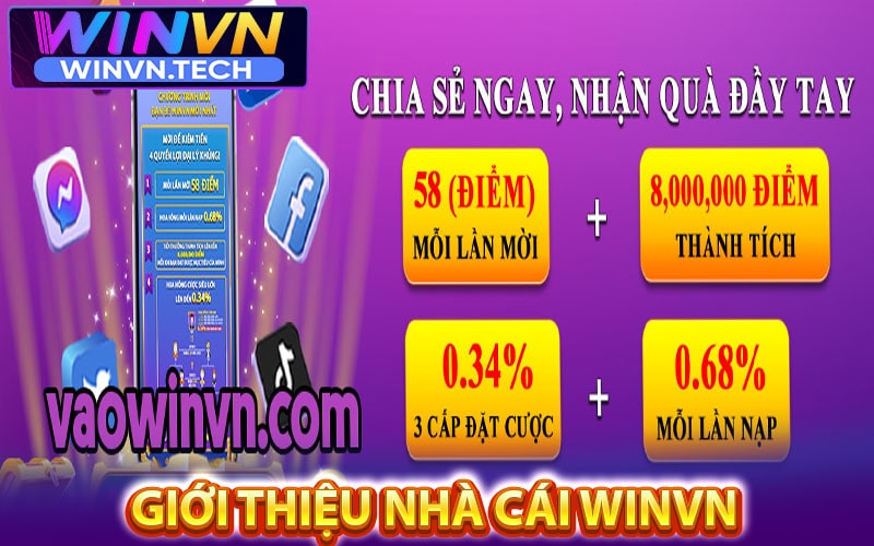 GIỚI THIỆU NHÀ CÁI WINVN - ĐIỂM ĐẾN CÁ CƯỢC CHUẨN NHẤT